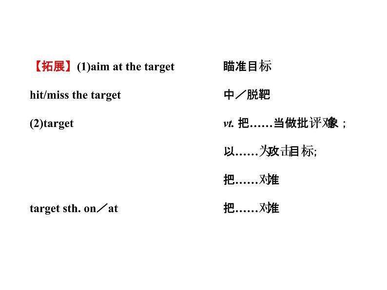 高中英语课件 选修七：Unit 3 Using Language07