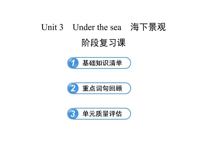 高中英语课件 选修七：Unit 3 阶段复习课01