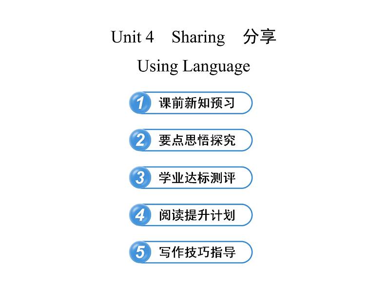 高中英语课件 选修七：Unit 4 Using Language01