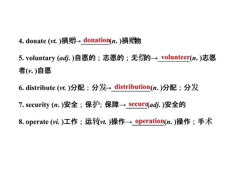 高中英语课件 选修七：Unit 4 Using Language03