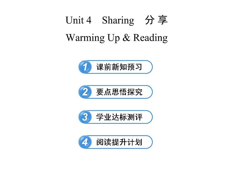 高中英语课件 选修七：Unit 4 Warming Up & Reading01