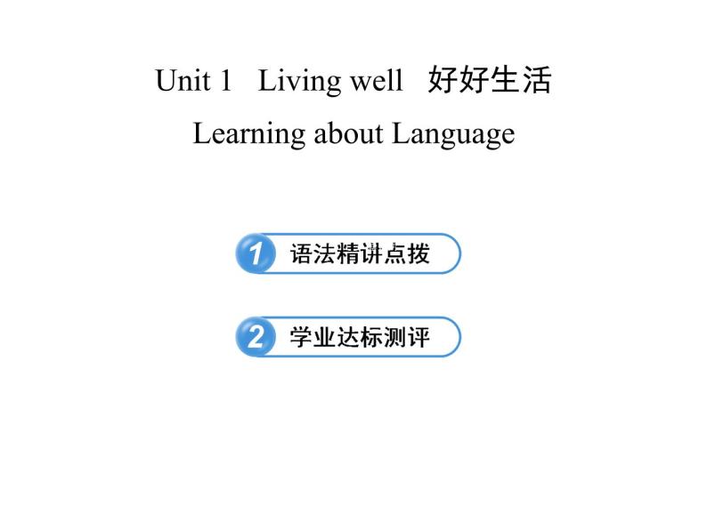 高中英语课件 选修七：Unit 1 Learning about Language01
