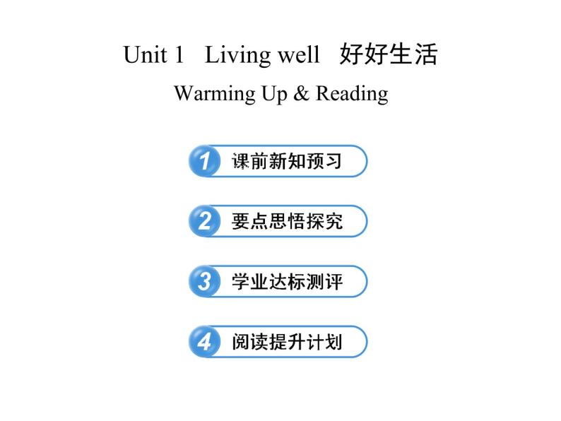 高中英语课件 选修七：Unit 1 Warming Up & Reading01