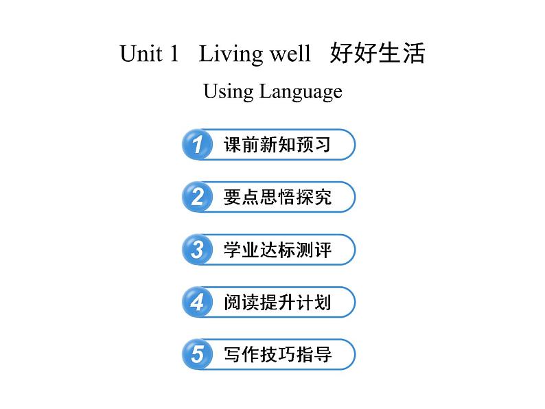 高中英语课件 选修七：Unit 1 Using Language01