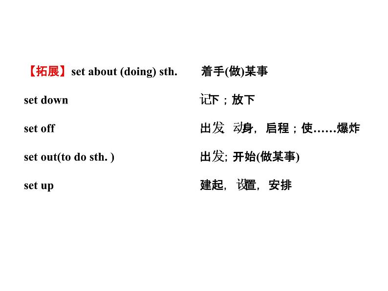 高中英语课件 选修七：Unit 2 Using Language07