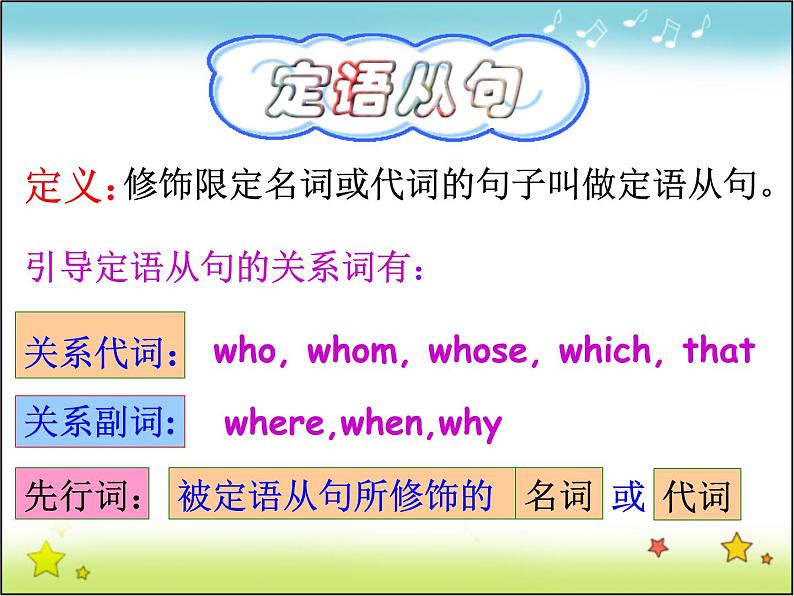 高中英语人教版选修7课件：unit5 Period 3 Grammar06