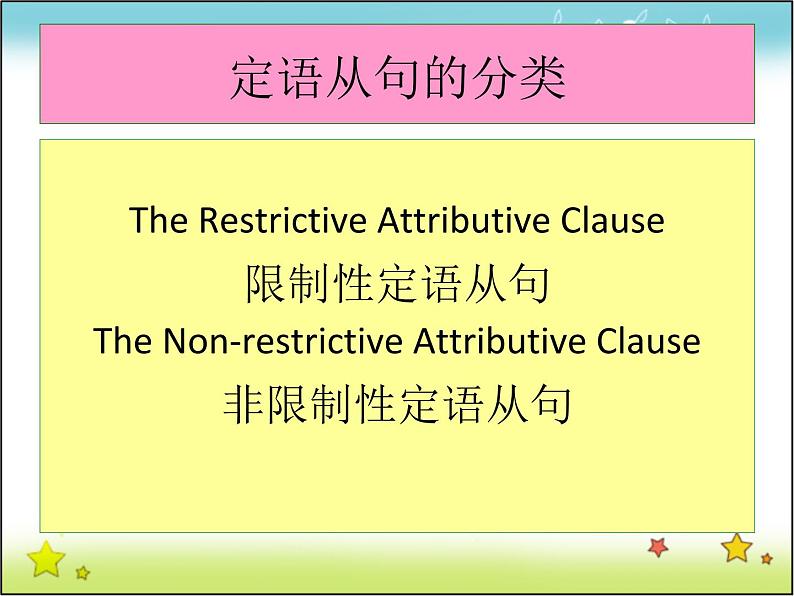 高中英语人教版选修7课件：unit5 Period 3 Grammar07