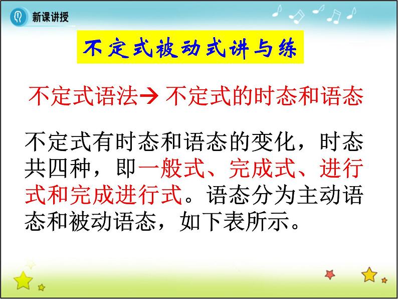 高中英语人教版选修7课件：Unit 2 Period 3 Grammar04