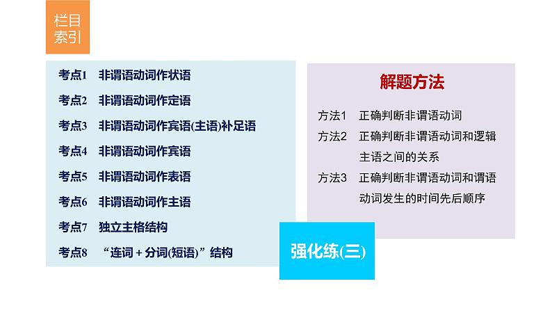 2021年高考英语二轮复习课件：专题一 语法知识 第三讲第2页