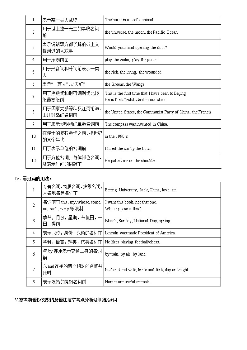 高考必考语法精讲精练专题三：冠词 Word版含解析02