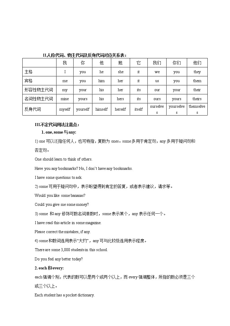 高考必考语法精讲精练专题二：代词 Word版含解析02