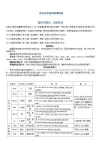 高考必考语法精讲精练专题九：定语从句 Word版含解析