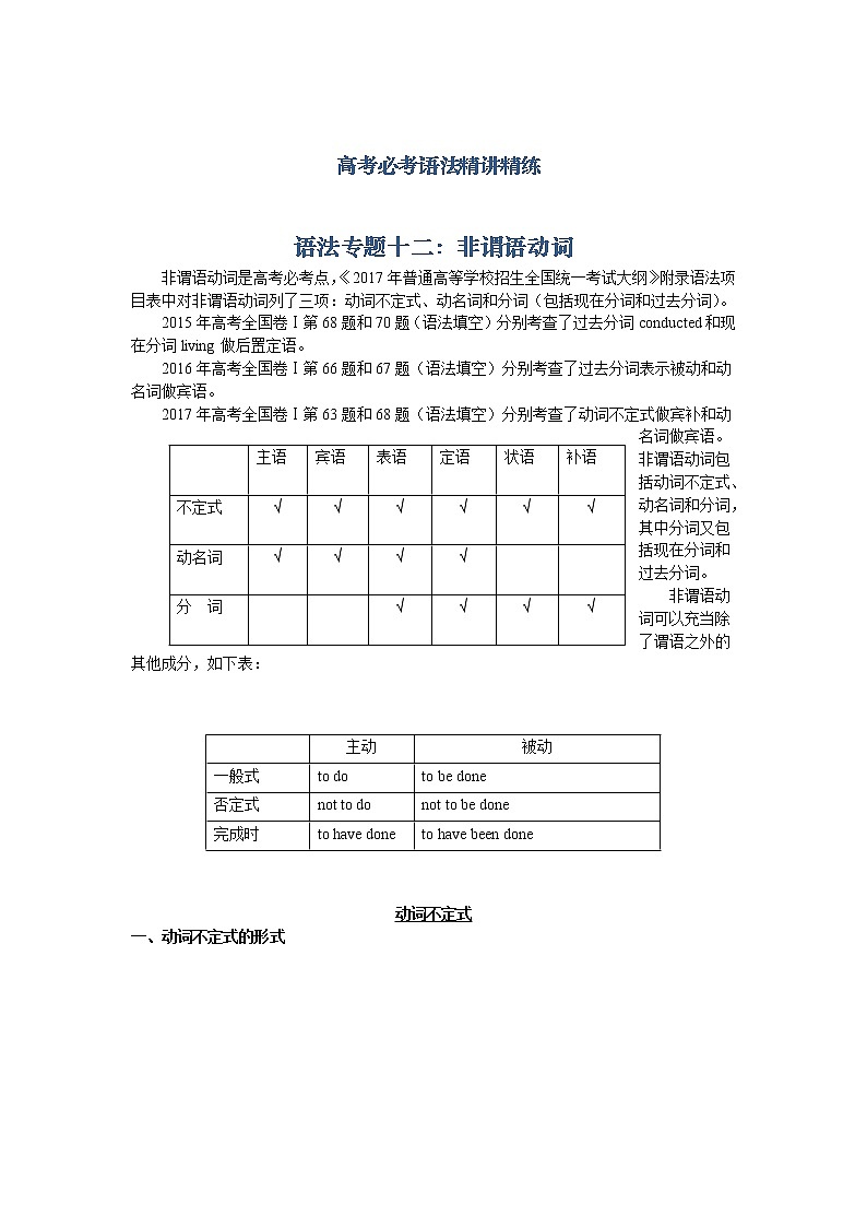 高考必考语法精讲精练专题十二：非谓语动词 Word版含解析01