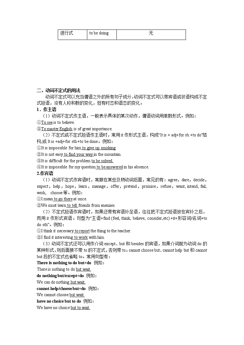 高考必考语法精讲精练专题十二：非谓语动词 Word版含解析02