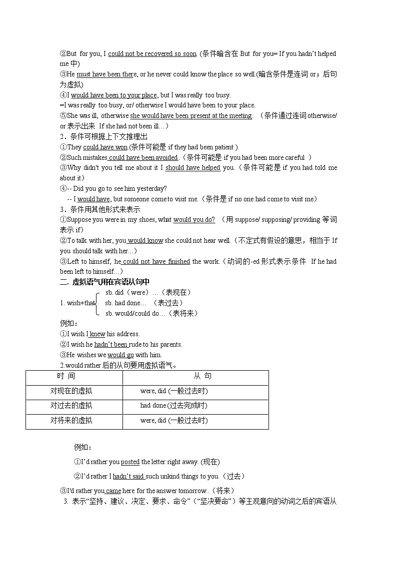 高考必考语法精讲精练专题十三：虚拟语气与情态动词 Word版含解析03