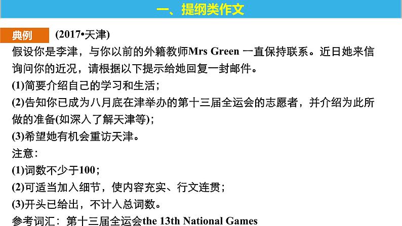 2021年高考英语二轮复习课件：专题五 书面表达 第二节第3页