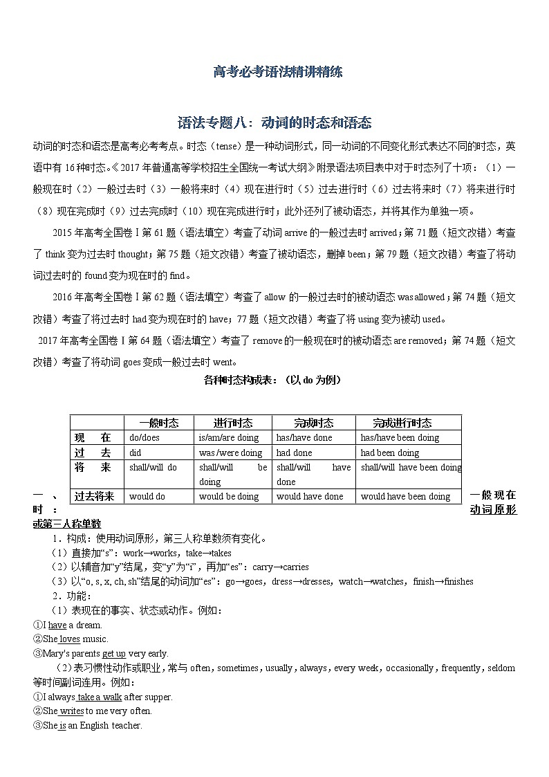 高考必考语法精讲精练专题八：动词的时态和语态 Word版含解析01