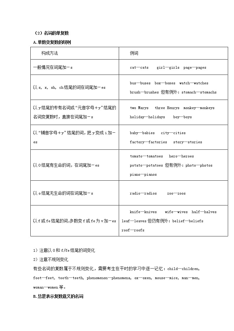 2018高考英语语法填空类阅读练习及答案：侧重名词第2页