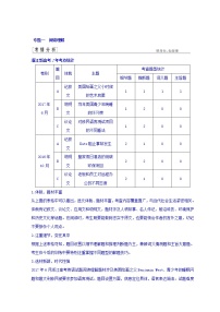 2018版高考英语二轮专题复习突破讲义：专题一 Word版含答案