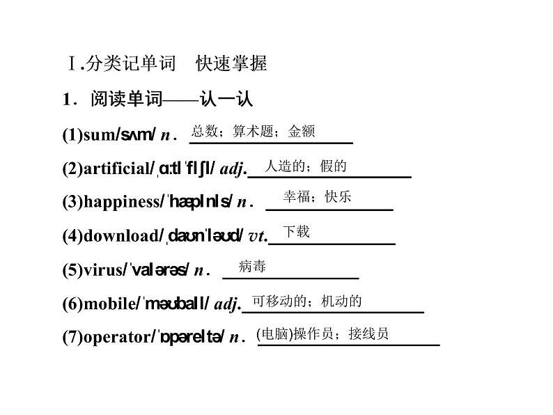 2021版高考英语（课标通用）大一轮复习课件：必修二 Unit 3 Computers03