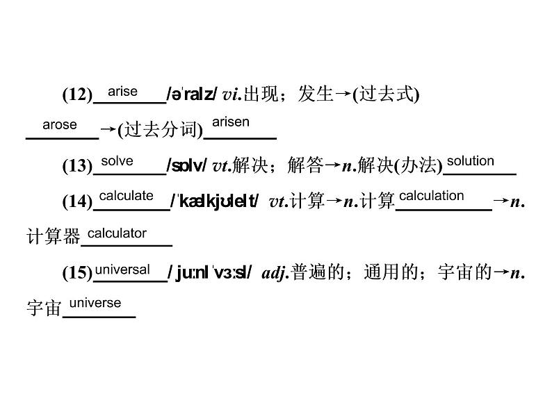 2021版高考英语（课标通用）大一轮复习课件：必修二 Unit 3 Computers06