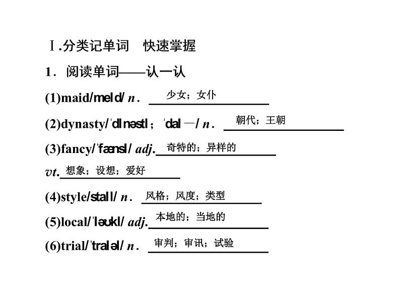 2021版高考英语（课标通用）大一轮复习课件：必修二 Unit 1 Cultural relics03