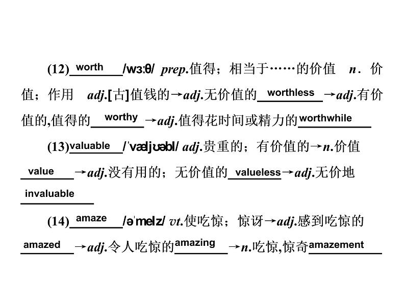 2021版高考英语（课标通用）大一轮复习课件：必修二 Unit 1 Cultural relics06