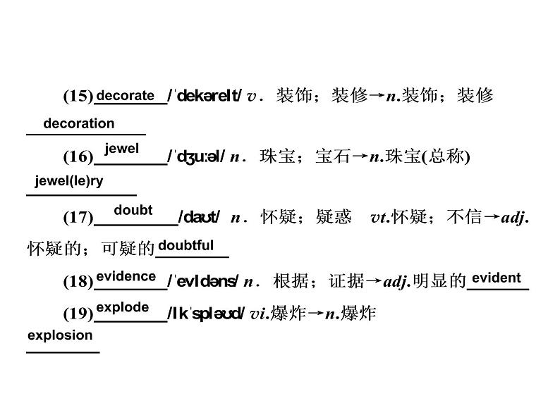 2021版高考英语（课标通用）大一轮复习课件：必修二 Unit 1 Cultural relics07