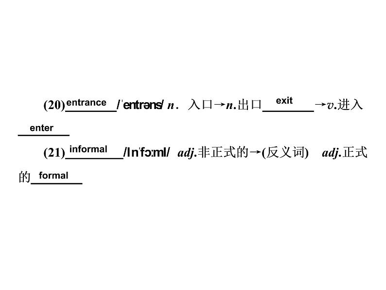 2021版高考英语（课标通用）大一轮复习课件：必修二 Unit 1 Cultural relics08