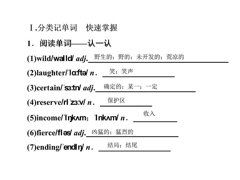 2021版高考英语（课标通用）大一轮复习课件：必修二 Unit 4 Wildlife protection03