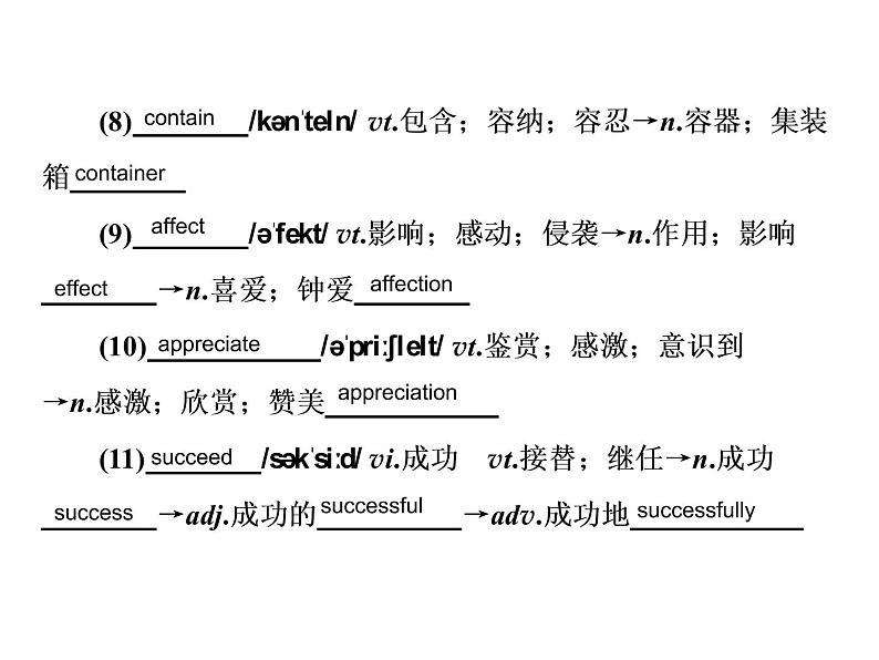 2021版高考英语（课标通用）大一轮复习课件：必修二 Unit 4 Wildlife protection05