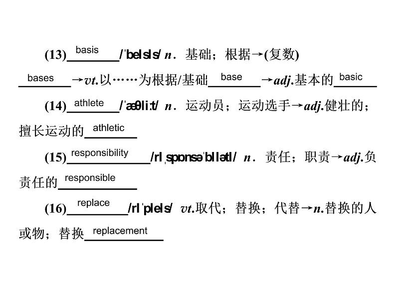 2021版高考英语（课标通用）大一轮复习课件：必修二 Unit 2 The Olympic Games06