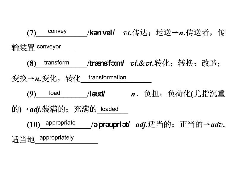 2021版高考英语（课标通用）大一轮复习课件：必修六 Unit 2 Poems06