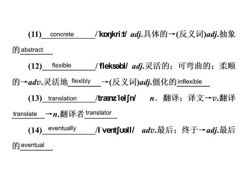 2021版高考英语（课标通用）大一轮复习课件：必修六 Unit 2 Poems07