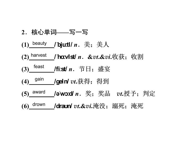 2021版高考英语（课标通用）大一轮复习课件：必修三 Unit 1 Festivals around the world04