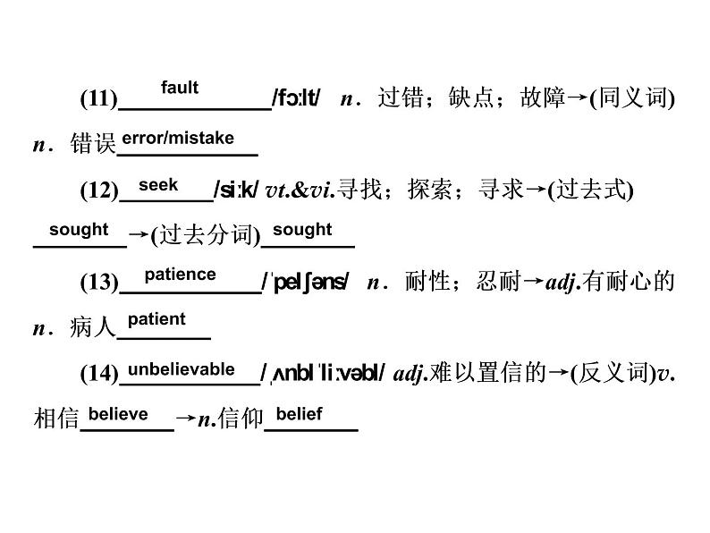 2021版高考英语（课标通用）大一轮复习课件：必修三 Unit 3 The Million Pound Bank Note06