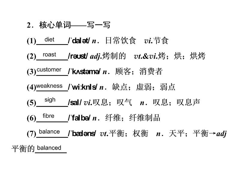 2021版高考英语（课标通用）大一轮复习课件：必修三 Unit 2 Healthy eating04