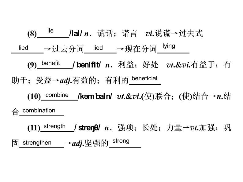 2021版高考英语（课标通用）大一轮复习课件：必修三 Unit 2 Healthy eating05