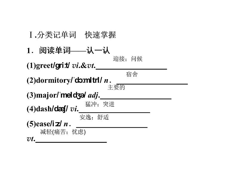 2021版高考英语（课标通用）大一轮复习课件：必修四 Unit 4 Body language03