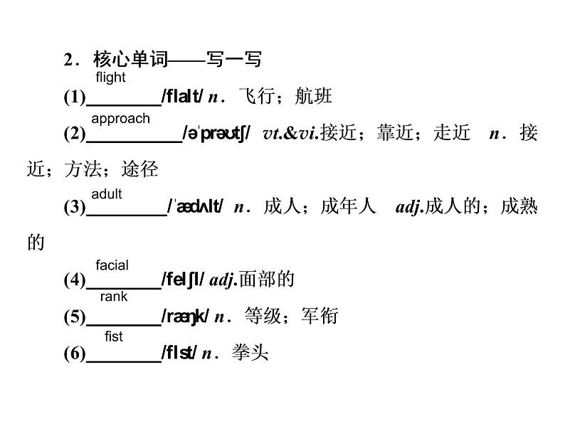 2021版高考英语（课标通用）大一轮复习课件：必修四 Unit 4 Body language05