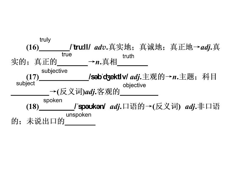 2021版高考英语（课标通用）大一轮复习课件：必修四 Unit 4 Body language08