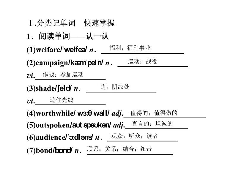 2021版高考英语（课标通用）大一轮复习课件：必修四 Unit 1 Women of achievement03