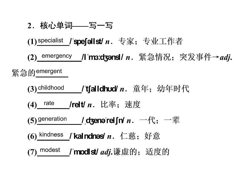 2021版高考英语（课标通用）大一轮复习课件：必修四 Unit 1 Women of achievement04