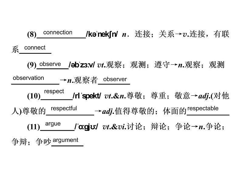 2021版高考英语（课标通用）大一轮复习课件：必修四 Unit 1 Women of achievement05