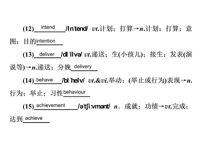 2021版高考英语（课标通用）大一轮复习课件：必修四 Unit 1 Women of achievement06