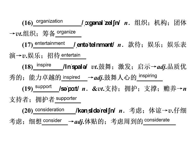 2021版高考英语（课标通用）大一轮复习课件：必修四 Unit 1 Women of achievement07