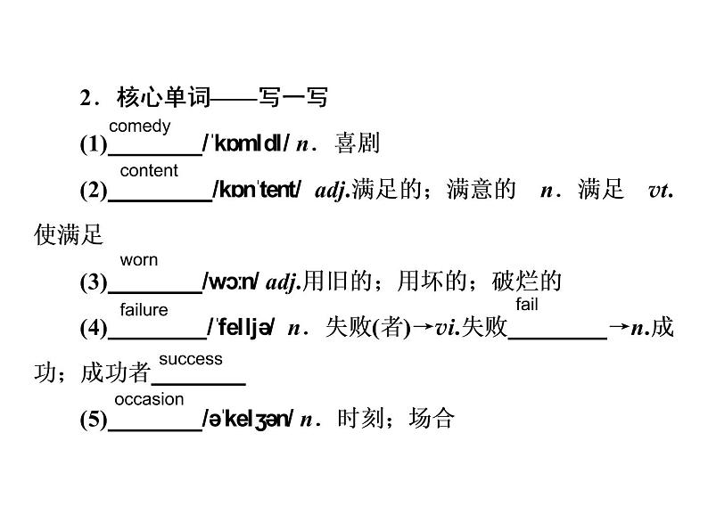 2021版高考英语（课标通用）大一轮复习课件：必修四 Unit 3 A taste of English humour05