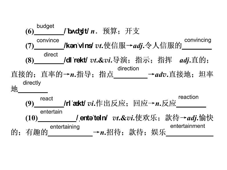 2021版高考英语（课标通用）大一轮复习课件：必修四 Unit 3 A taste of English humour06