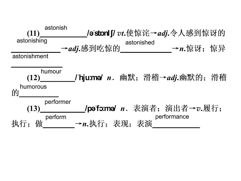 2021版高考英语（课标通用）大一轮复习课件：必修四 Unit 3 A taste of English humour07