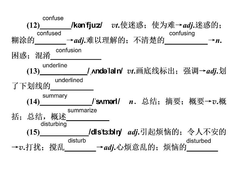 2021版高考英语（课标通用）大一轮复习课件：必修四 Unit 2 Working the land07